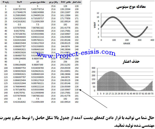 Project Student AVR_18 (4)